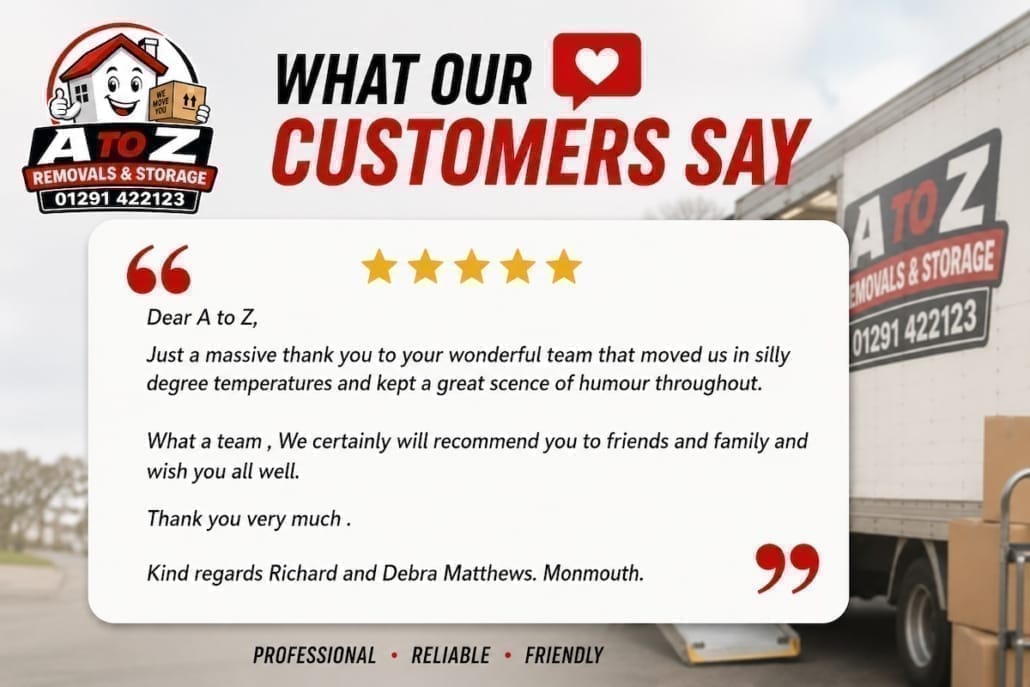 Review A to Z copy